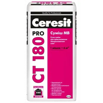 Клей для мінеральної вати Ceresit CT-180 pro 27 кг