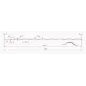 Профнастил глянцевий 0.95х2.0 м RAL8017 (Шоколадний)